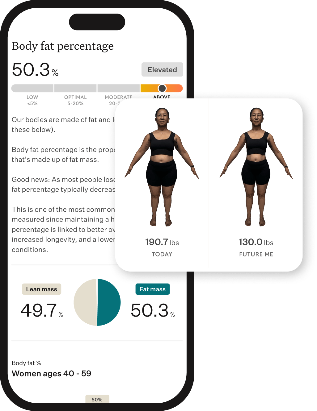 Noom app screen showing AI Body Scan results