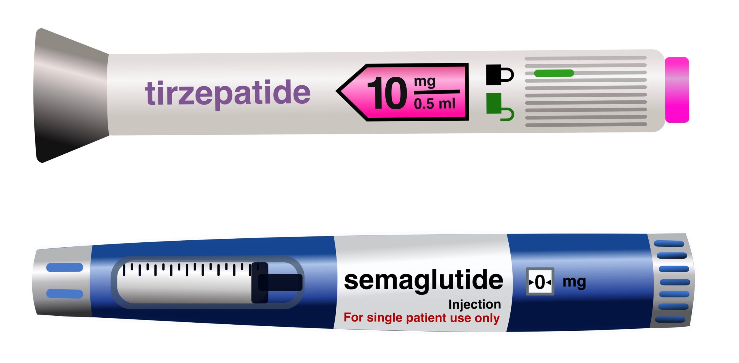 Ozempic® vs. Mounjaro®: Which is the best option for weight loss?